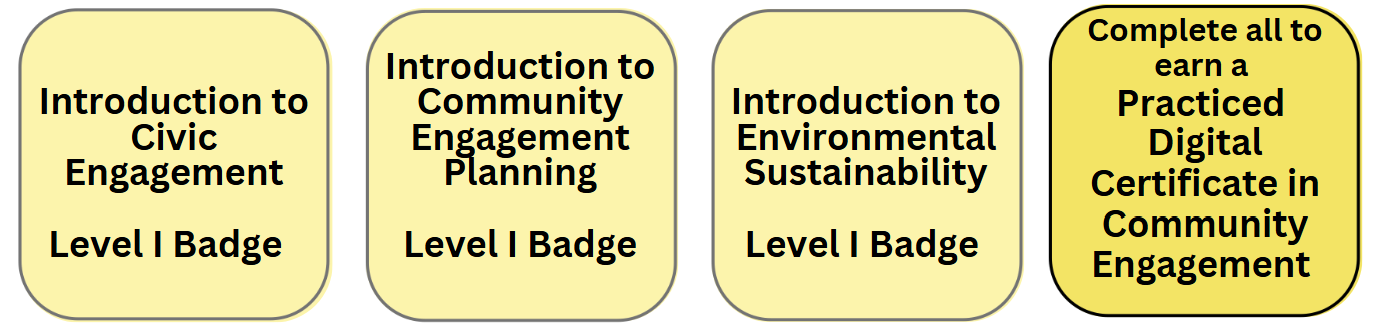 community engagement badge images