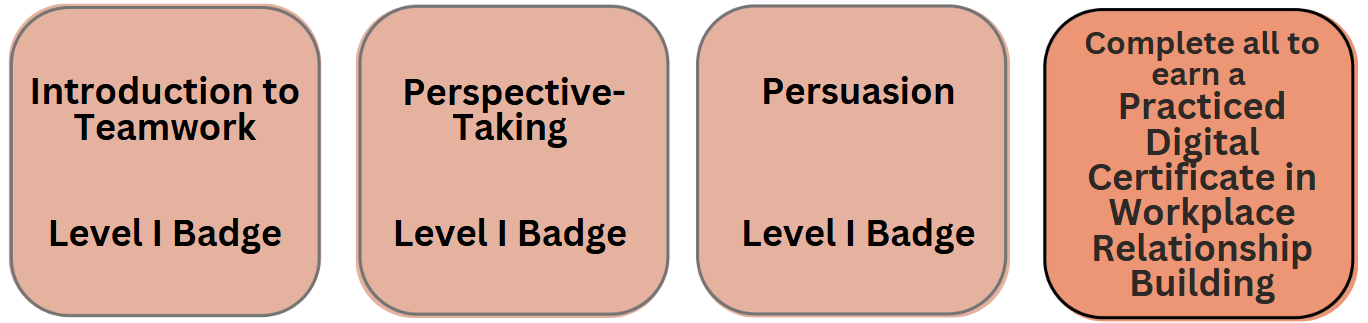 workplace relationship building skills image