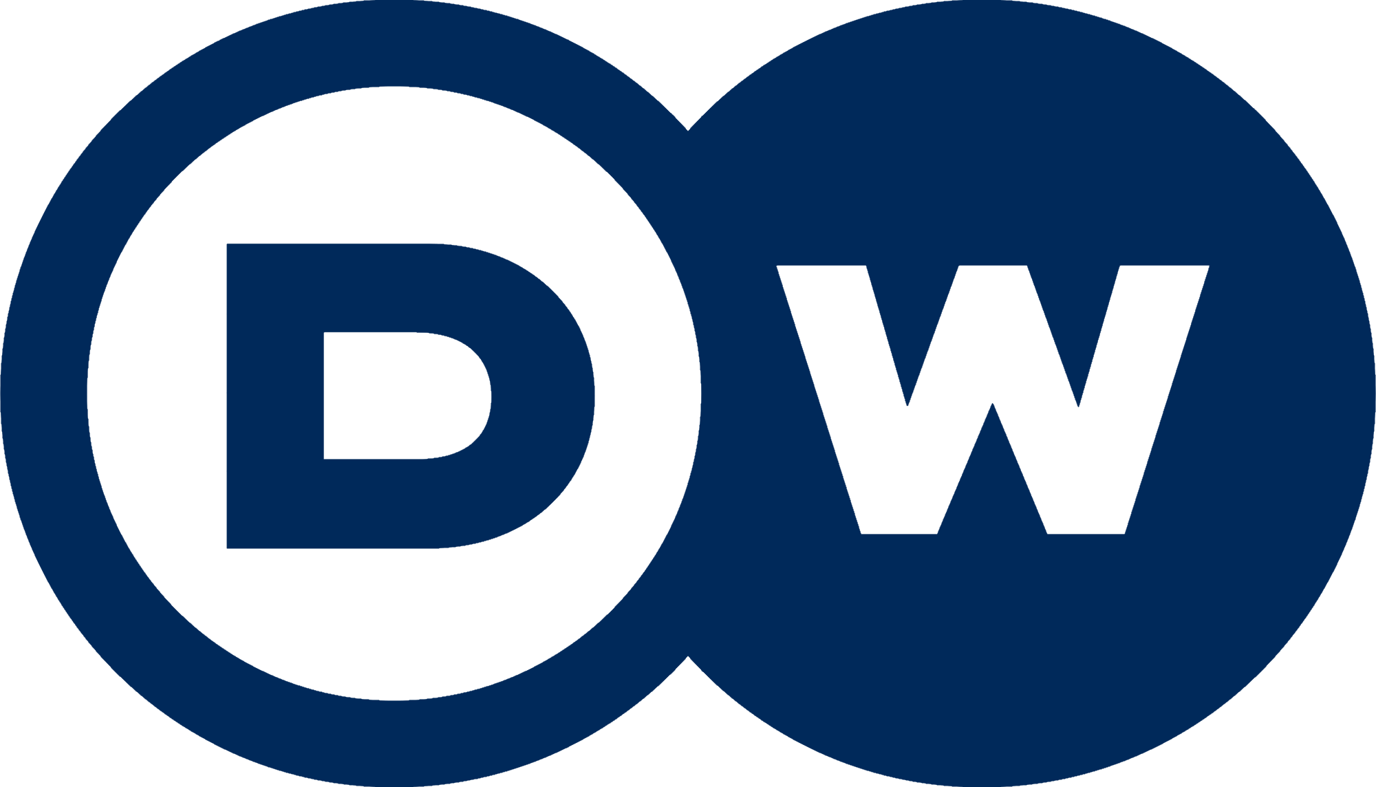 Deustche Welle Logo